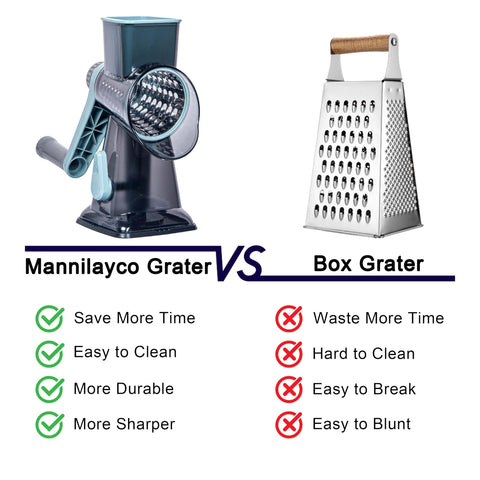 Mannilayco 3 drum blades for slicing, shredding, and grinding ingredients.