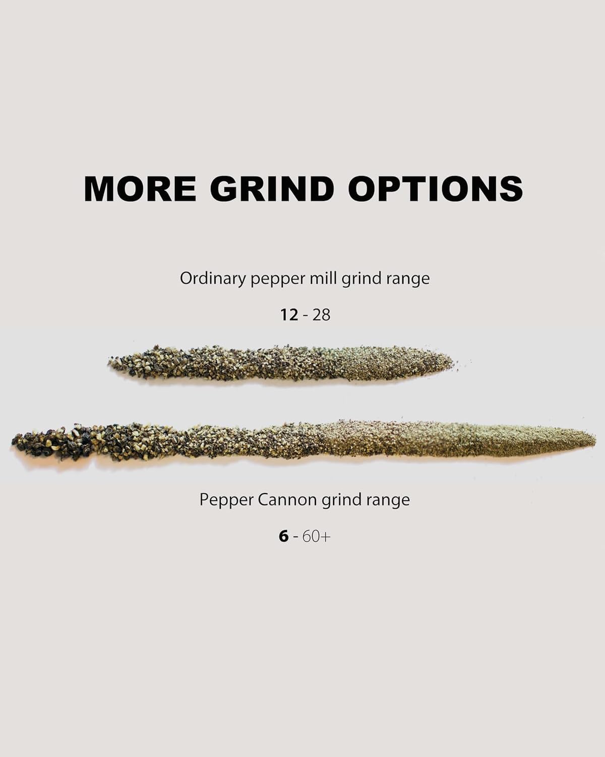 MANNKITCHEN Pepper Cannon base cup keeps pepper within reach for one handed use.