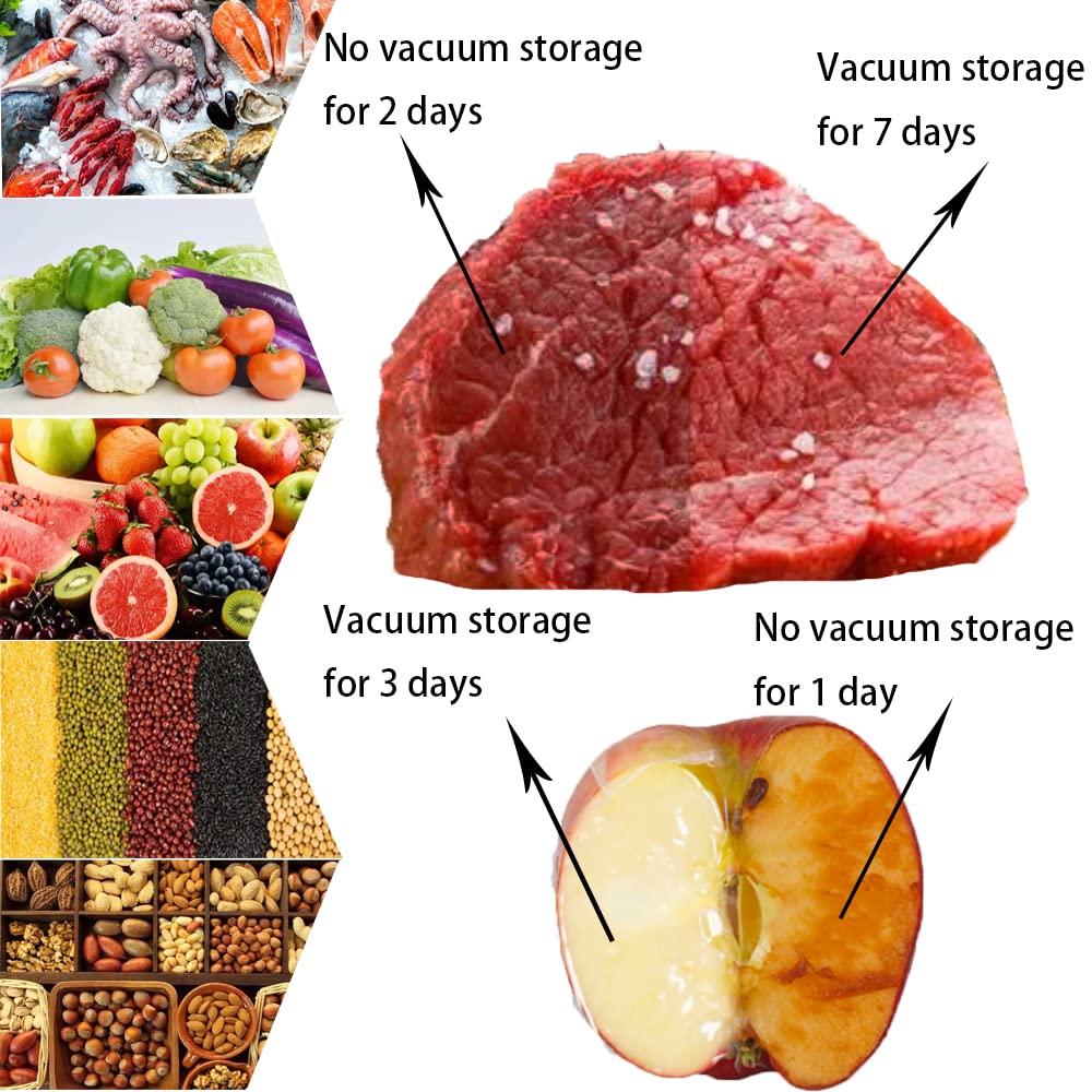 Mantianstar sous-vide bags for everyday storage and travel organization.