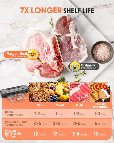 Maraiss vacuum sealer with easy latch and one-touch operation.