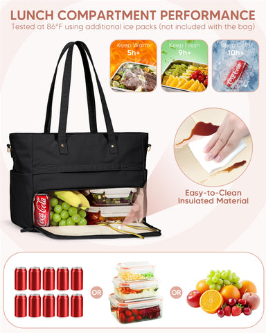 Marscamd lunch tote showing 15.6in laptop sleeve protects your device daily.
