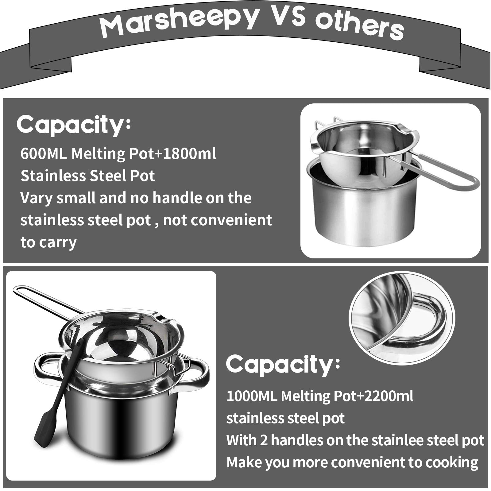 Marsheepy setup on stove shows compatibility with various heat sources.