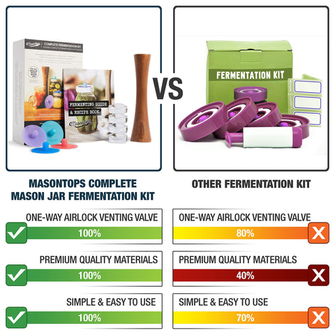 Masontops glass weights keep vegetables submerged for consistent ferments