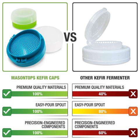 Masontops kefir lid open-position demonstrating airflow for fermentation