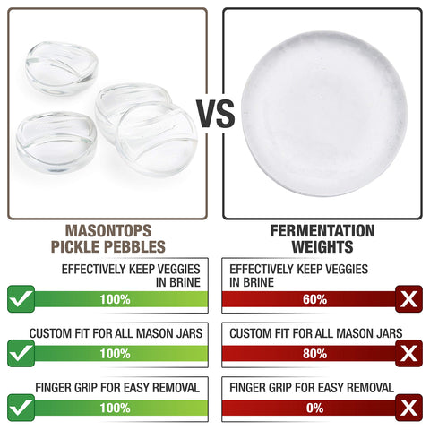 Masontops Pickle Pebble glass weight for regular-mouth jars preserves brine coverage