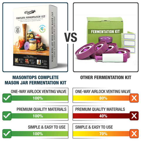 Masontops pickle pipe airlock lids promote gas release while keeping oxygen out