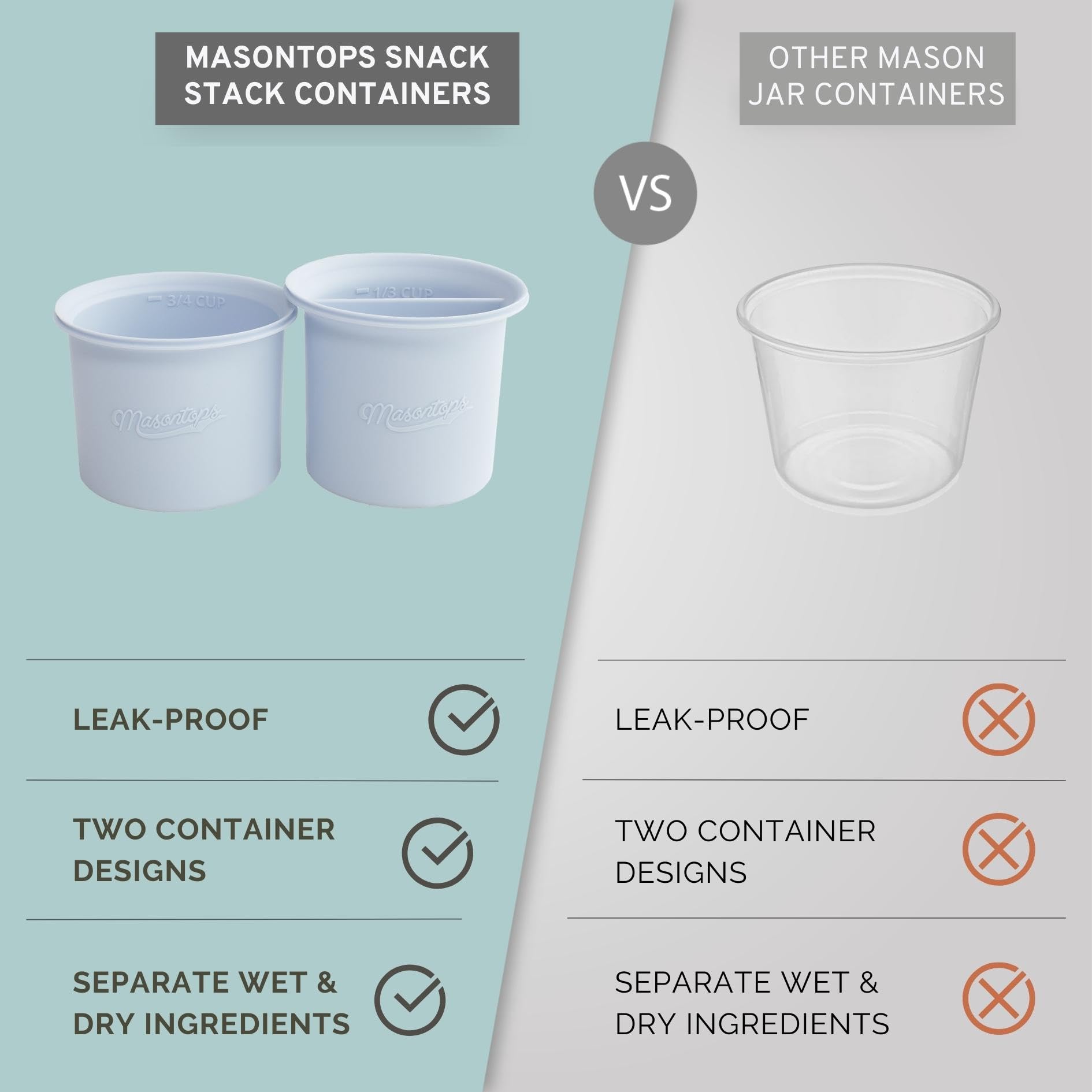 Masontops Snack Stack silicone cups are BPA-free and dishwasher safe.