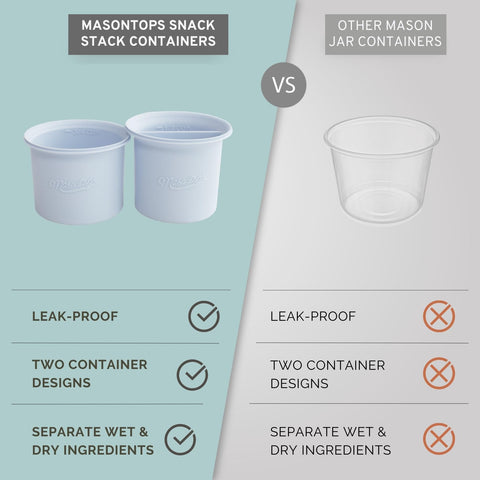 Masontops Snack Stack silicone cups are BPA-free and dishwasher safe.