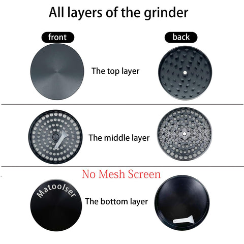 Matoolser black grinder features a durable zinc alloy body for lasting kitchen use.