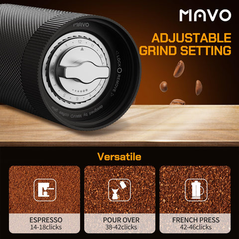 MAVO adjustable grind settings dial showing 24-click range