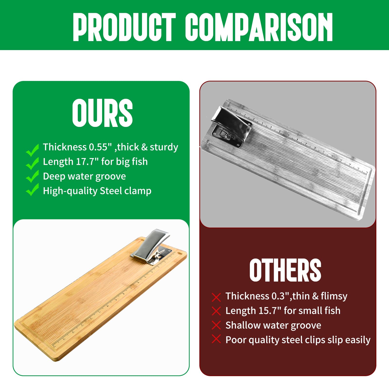 MAVOTER bamboo cutting surface combines durability with a smooth finish.