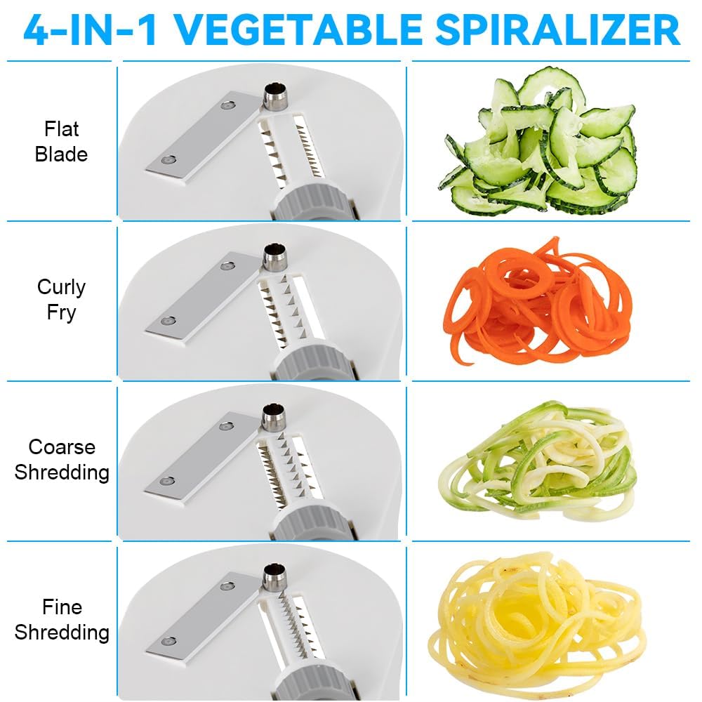 Compact design of Maxceysen spiralizer fits neatly in cabinets