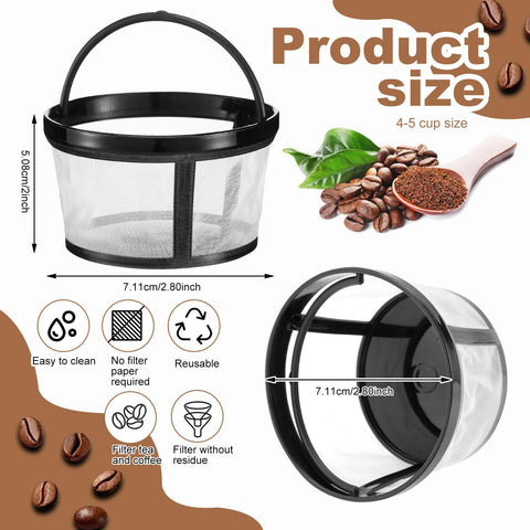 Maxdot universal filter fits Mr. Coffee and other drip machines
