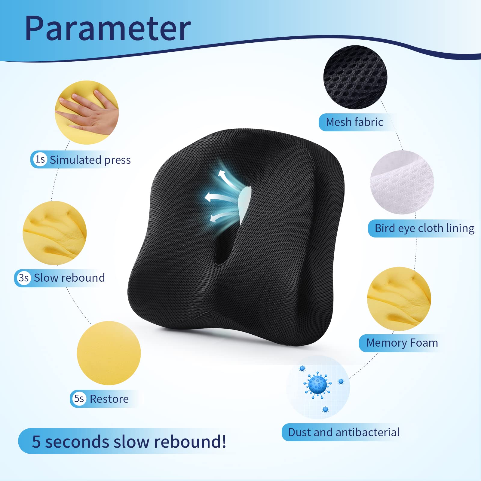 Max&Love memory foam cushion supports lumbar curve and better posture
