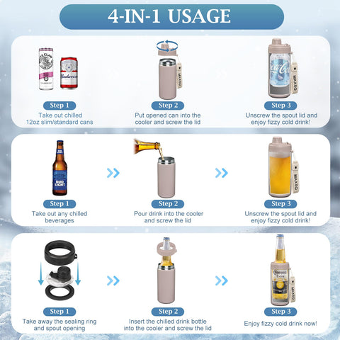 MAXSO 12 oz cans and bottles fit securely for versatile use