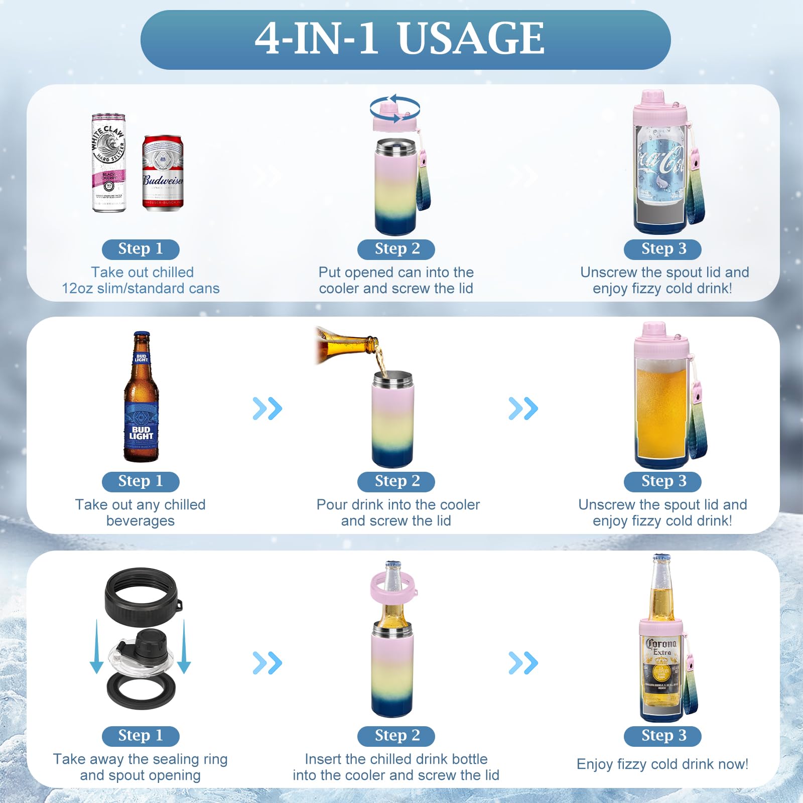 MAXSO Sealed Can Cooler double‑wall insulation delivers longer cold retention and comfortable handling