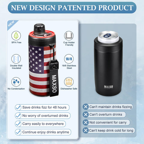 MAXSO Sealed Can Cooler Fizz Lid, spill guard feature protects drinks during trips.