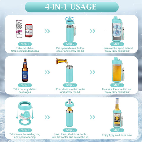 MAXSO Sealed Can Cooler tech-ready gift idea for beach days and picnics