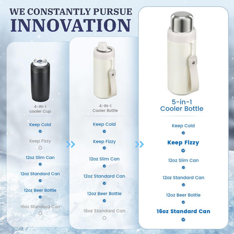 MAXSO spout lid closeup demonstrates spill-proof design preserving fizz