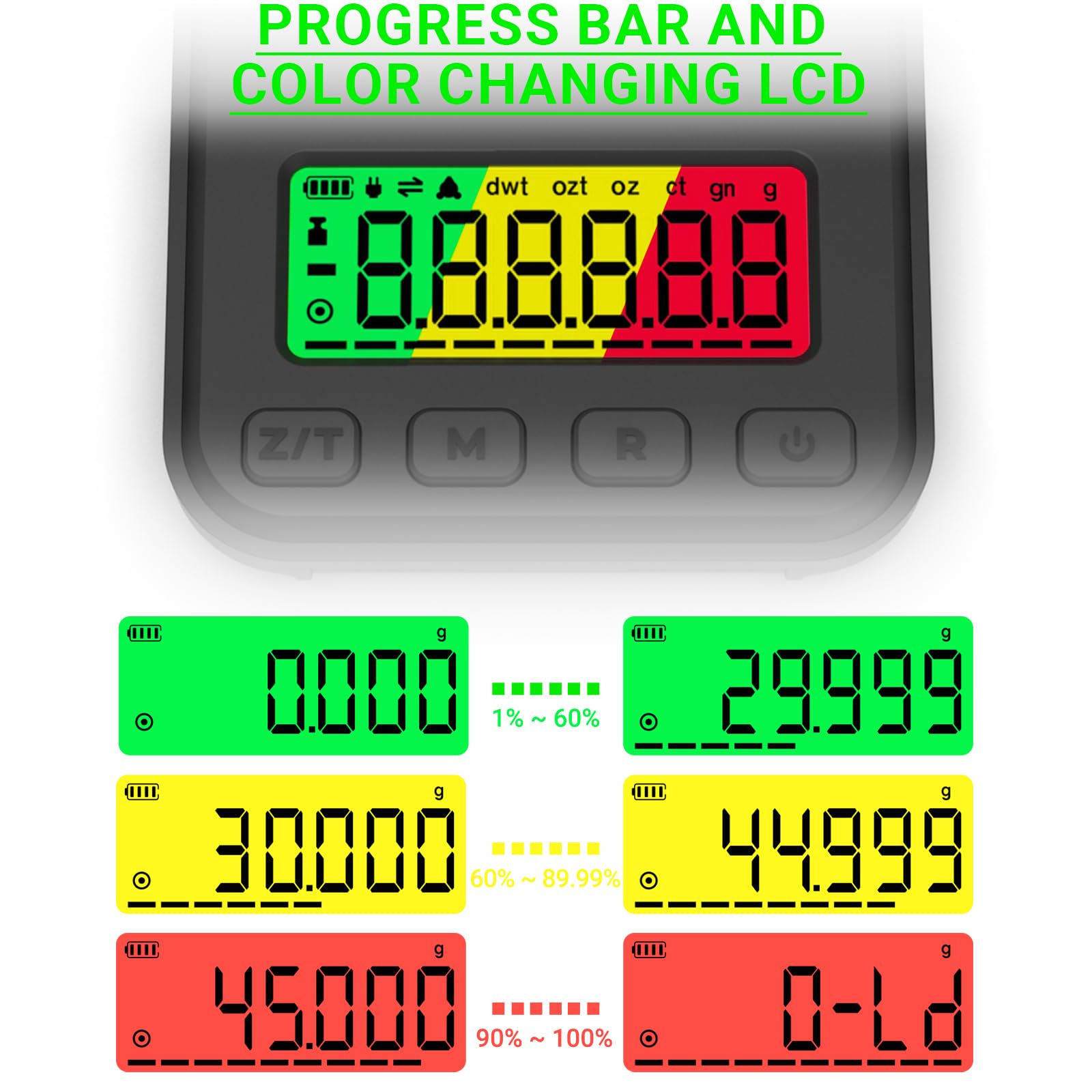 MAXUS Reloading Scale backlight color options display for easy reading in any light
