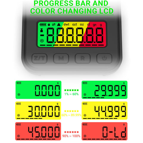 MAXUS Reloading Scale backlight color options display for easy reading in any light