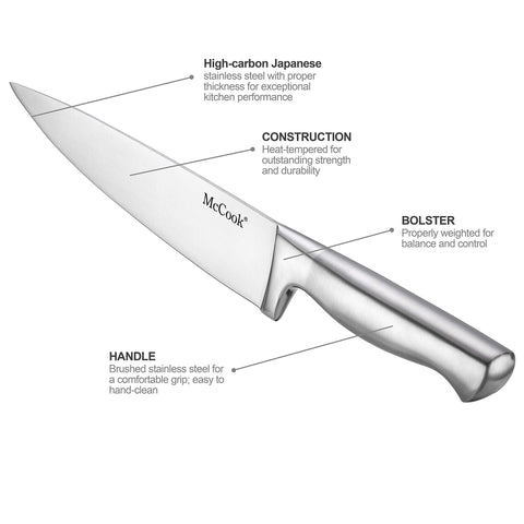 McCook kitchen shears included in the set for versatility