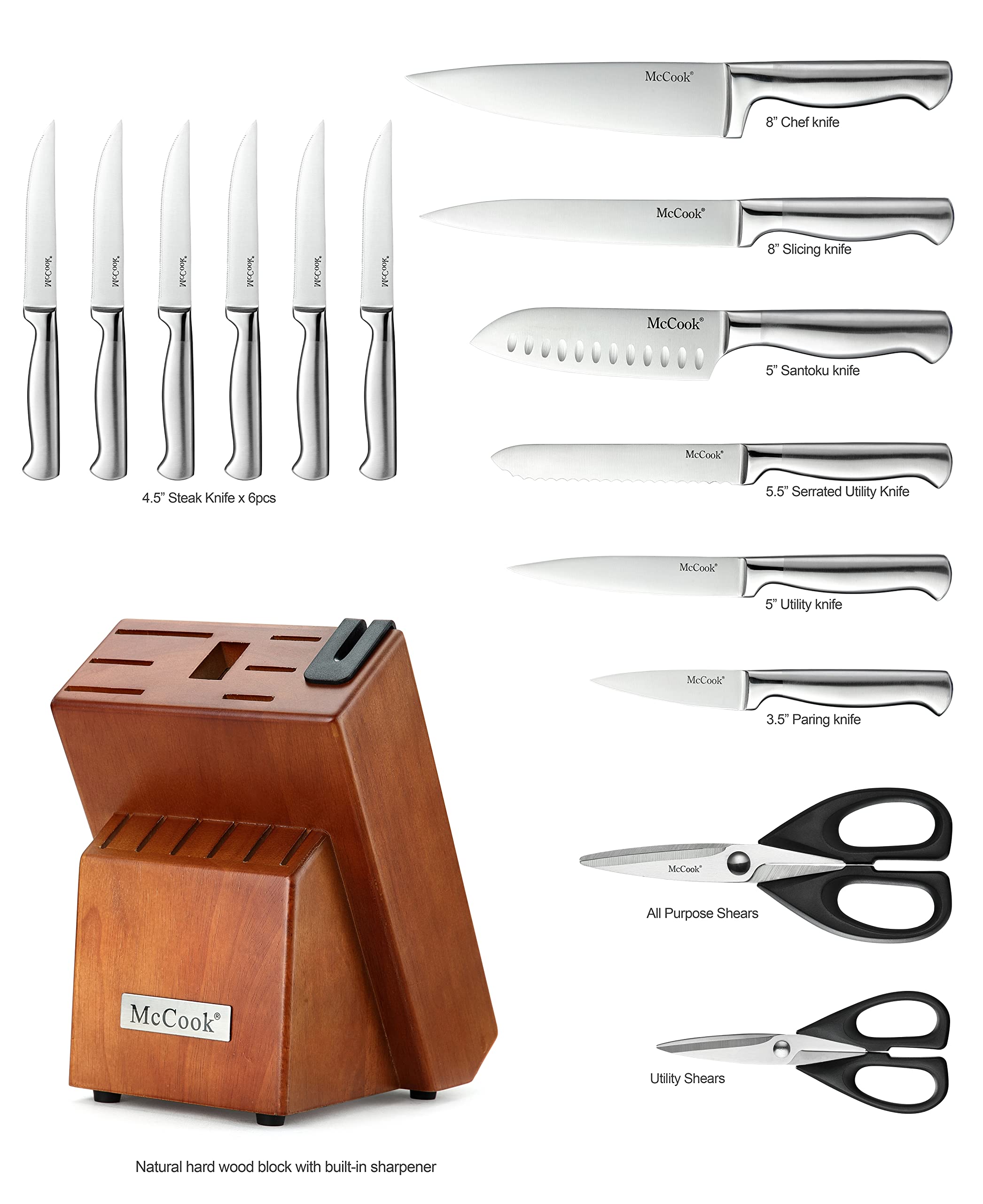 McCook forged German steel blades shown for enduring sharpness