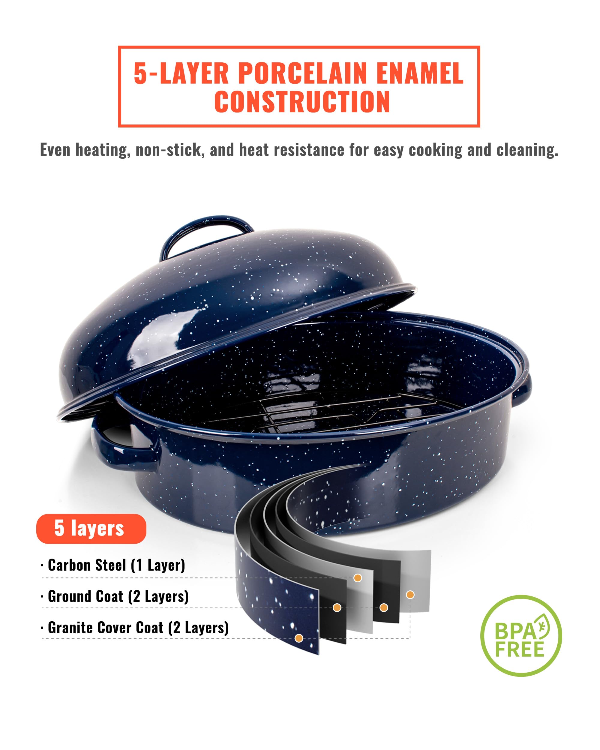 MCCSI basting brush included inside gift box for roasting