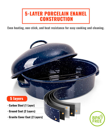 MCCSI basting brush included inside gift box for roasting