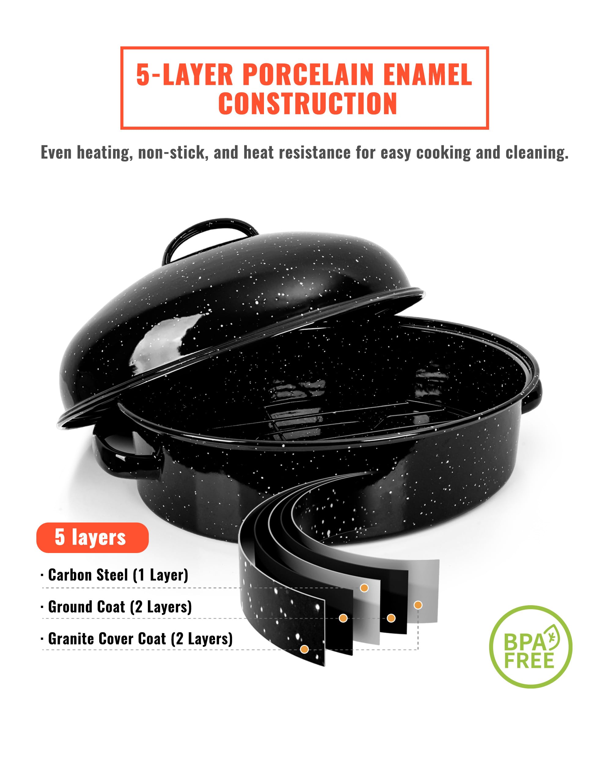 MCCSI Rack secures meat for even browning and easy handling.