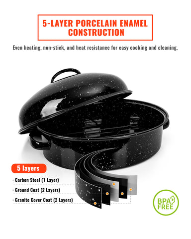 MCCSI Rack secures meat for even browning and easy handling.