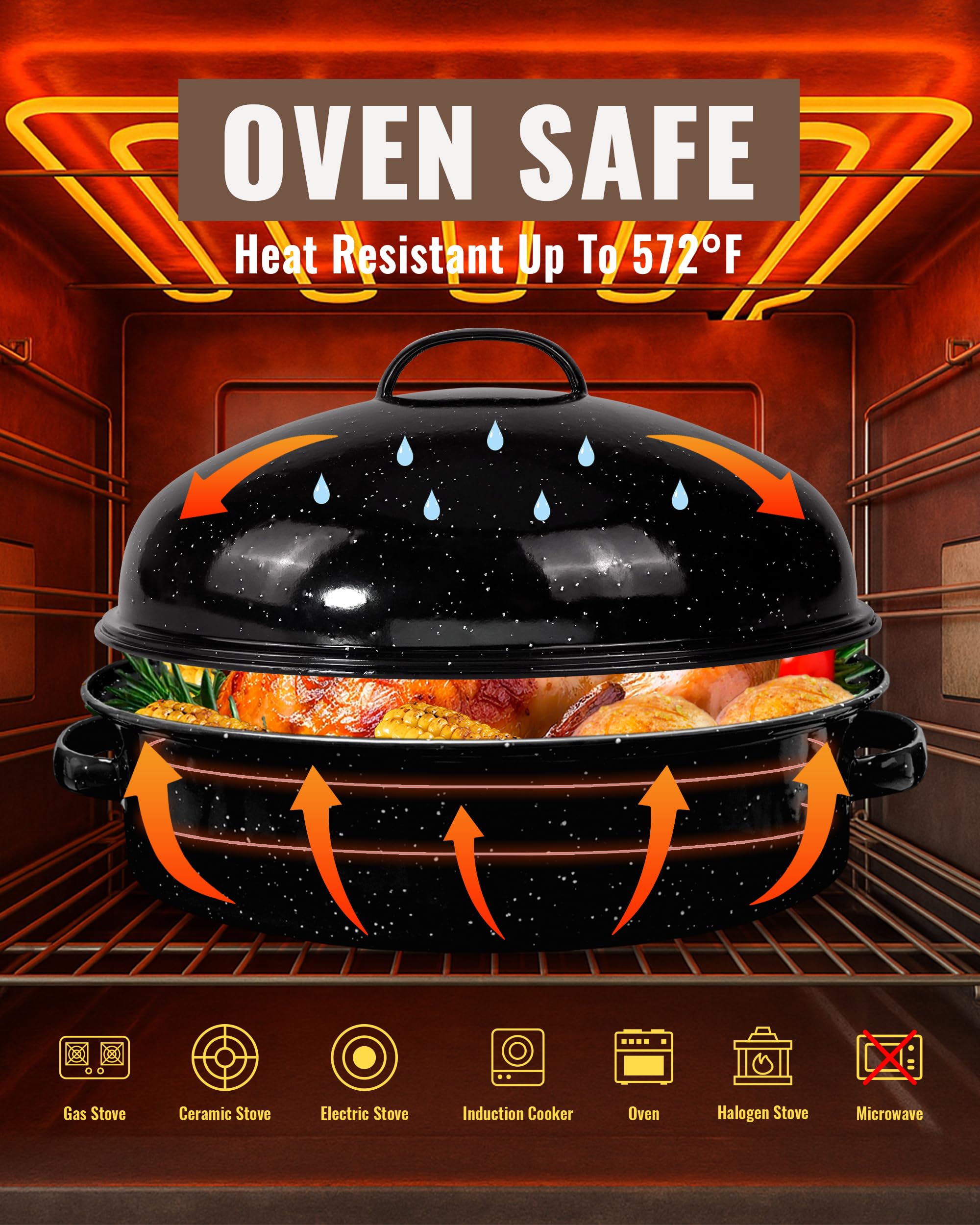 MCCSI Dome lid supports up to 20 lb, perfect for turkeys and roasts.