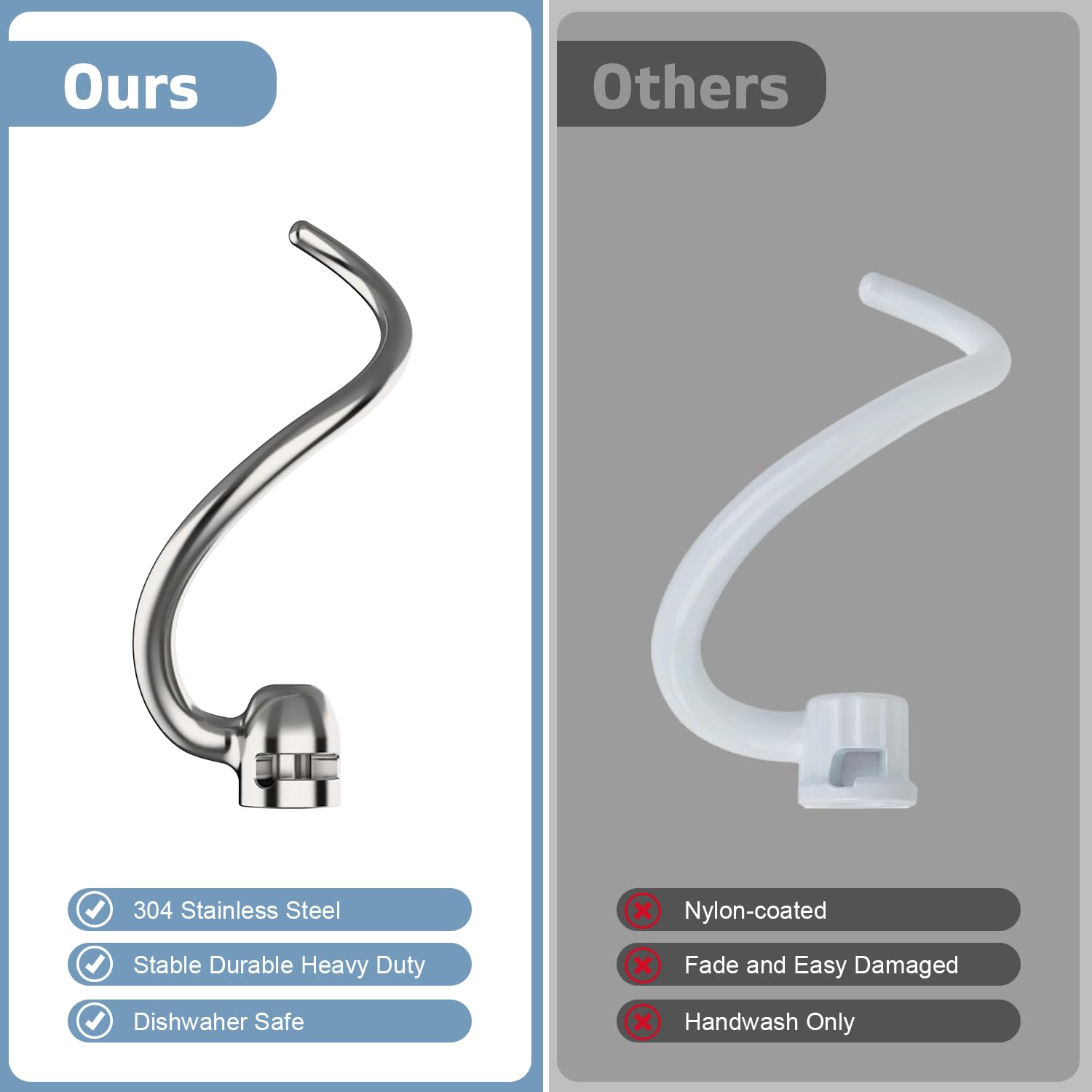 Dishwasher-safe Mdduocd hook simplifies cleanup after baking.