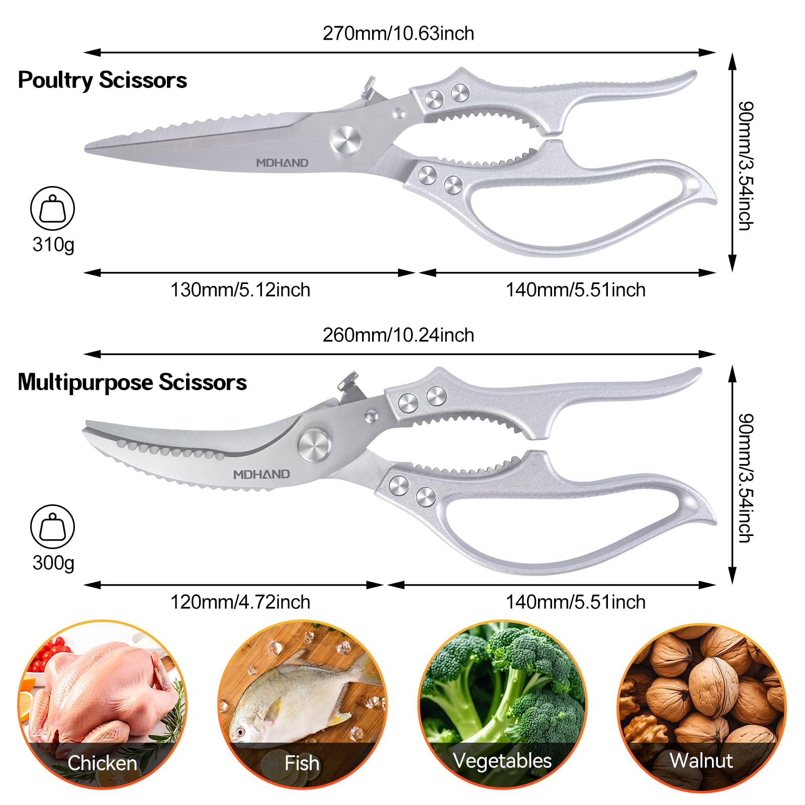 MDHAND kitchen shears anti-slip handle in use for secure grip