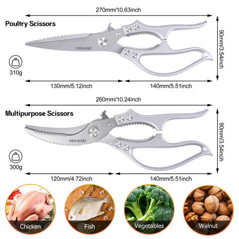 MDHAND kitchen shears anti-slip handle in use for secure grip