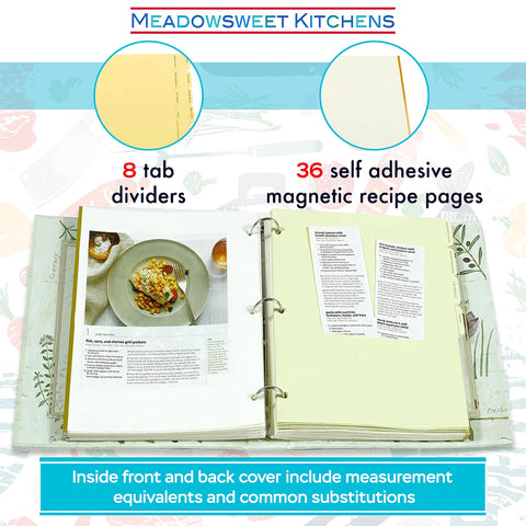 Meadowsweet Kitchens recipe page pockets hold trial recipes before you test them.
