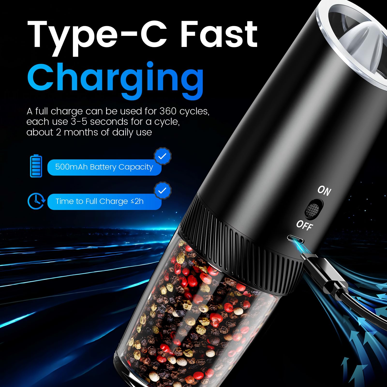 MealHelper adjustable coarseness for fine to coarse textures.