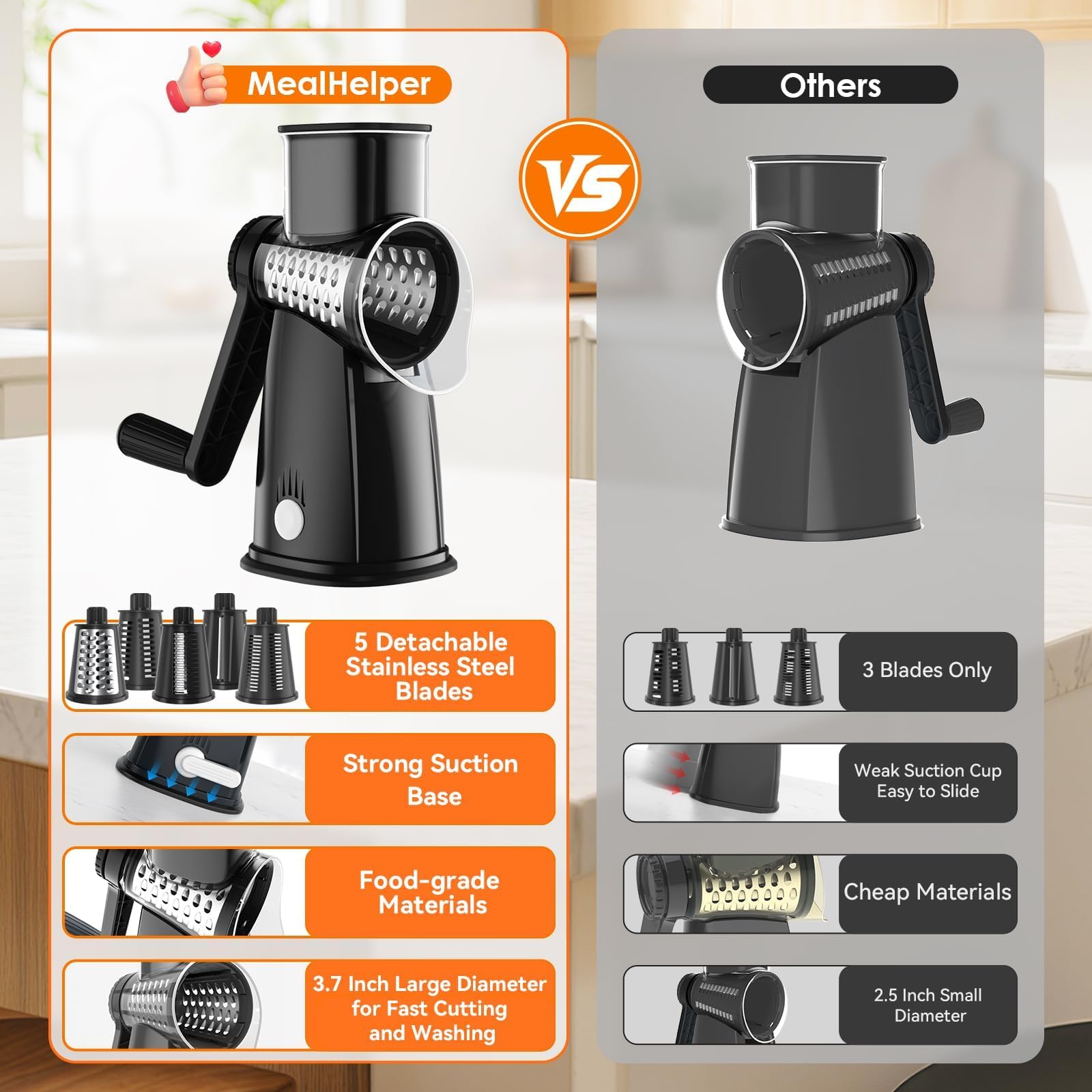 MealHelper barrel with 3.7-inch diameter supports fast cutting and easy rinsing