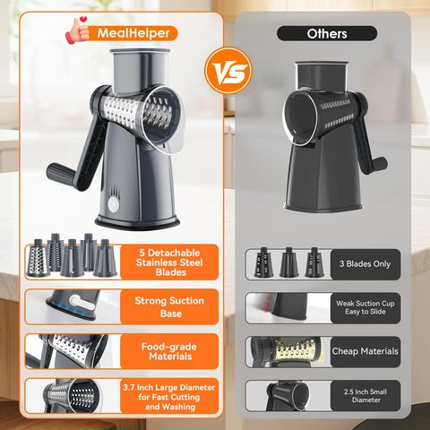 MealHelper hand-crank grater in action for quick manual prep