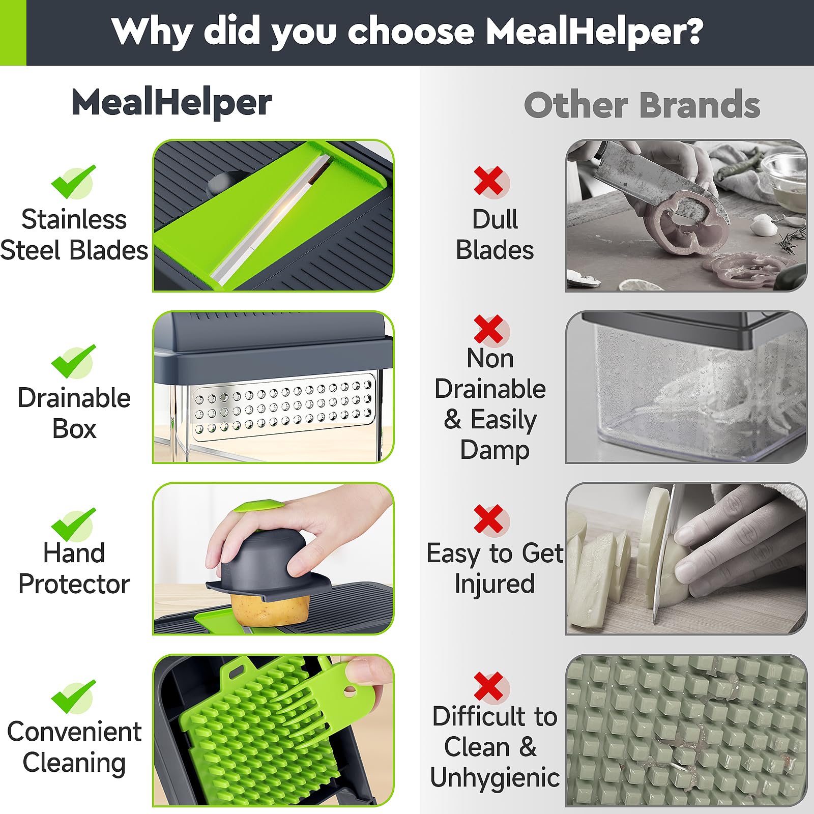 MealHelper stainless-steel blades cut faster and stay sharp through prep.