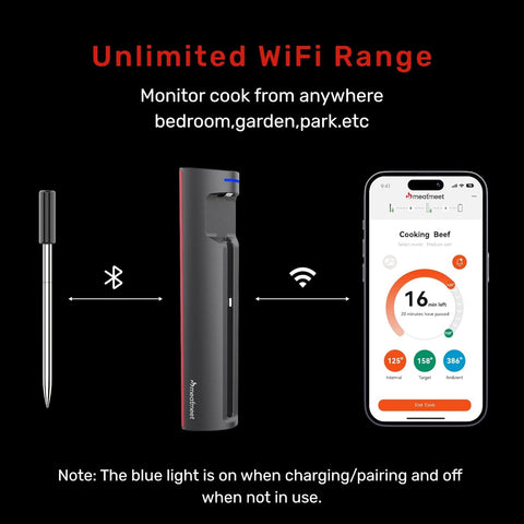 Meatmeet Pro dual-signal technology ensures stable cooking data through walls