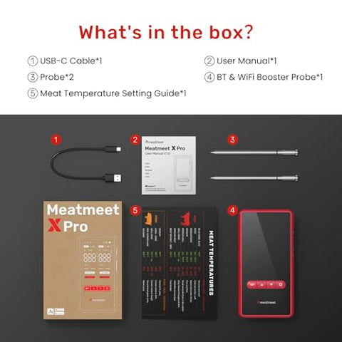Meatmeet X Pro easy-clean dishwasher-safe components for cleanup.