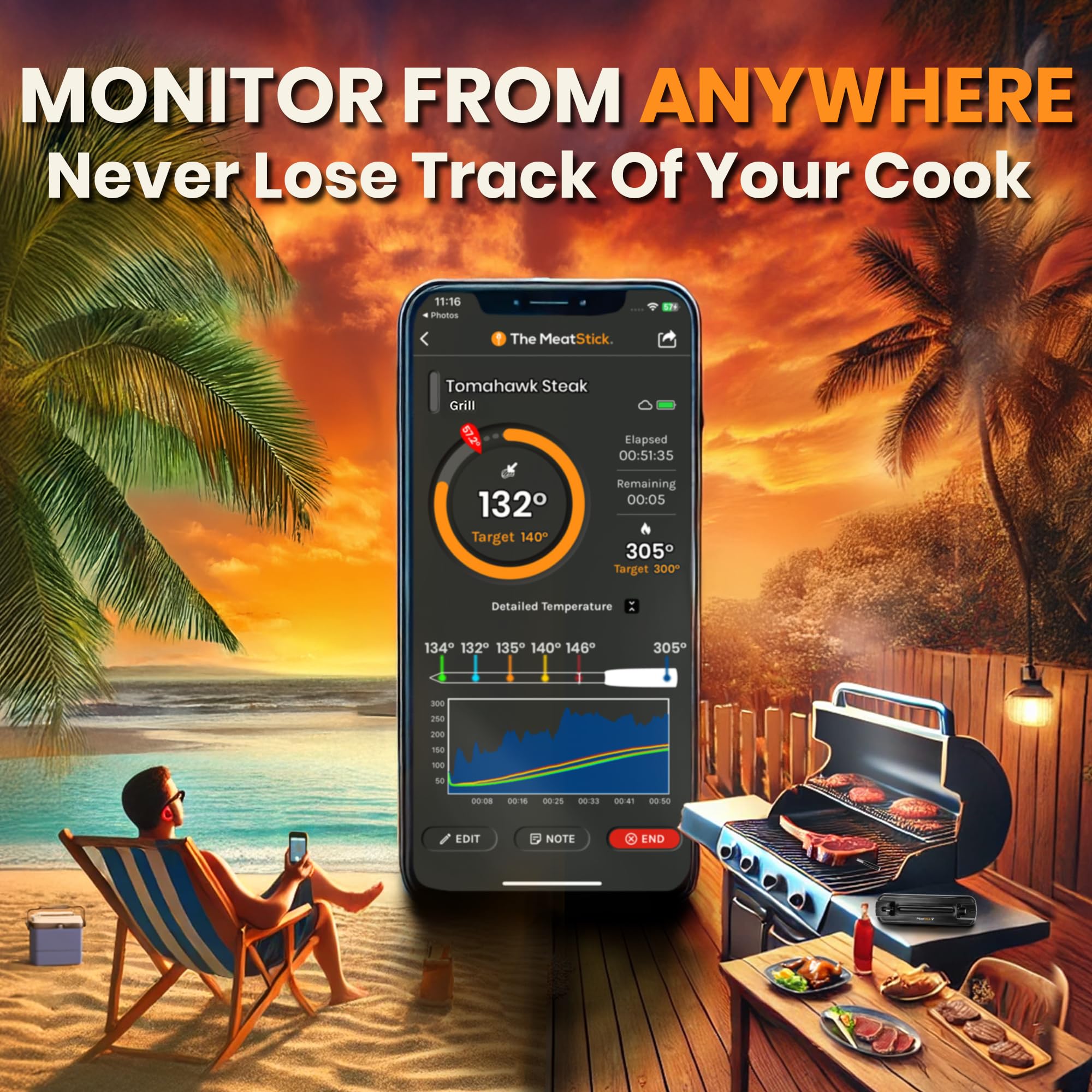 MeatStick V six-sensor system tracks meat and oven temperatures.
