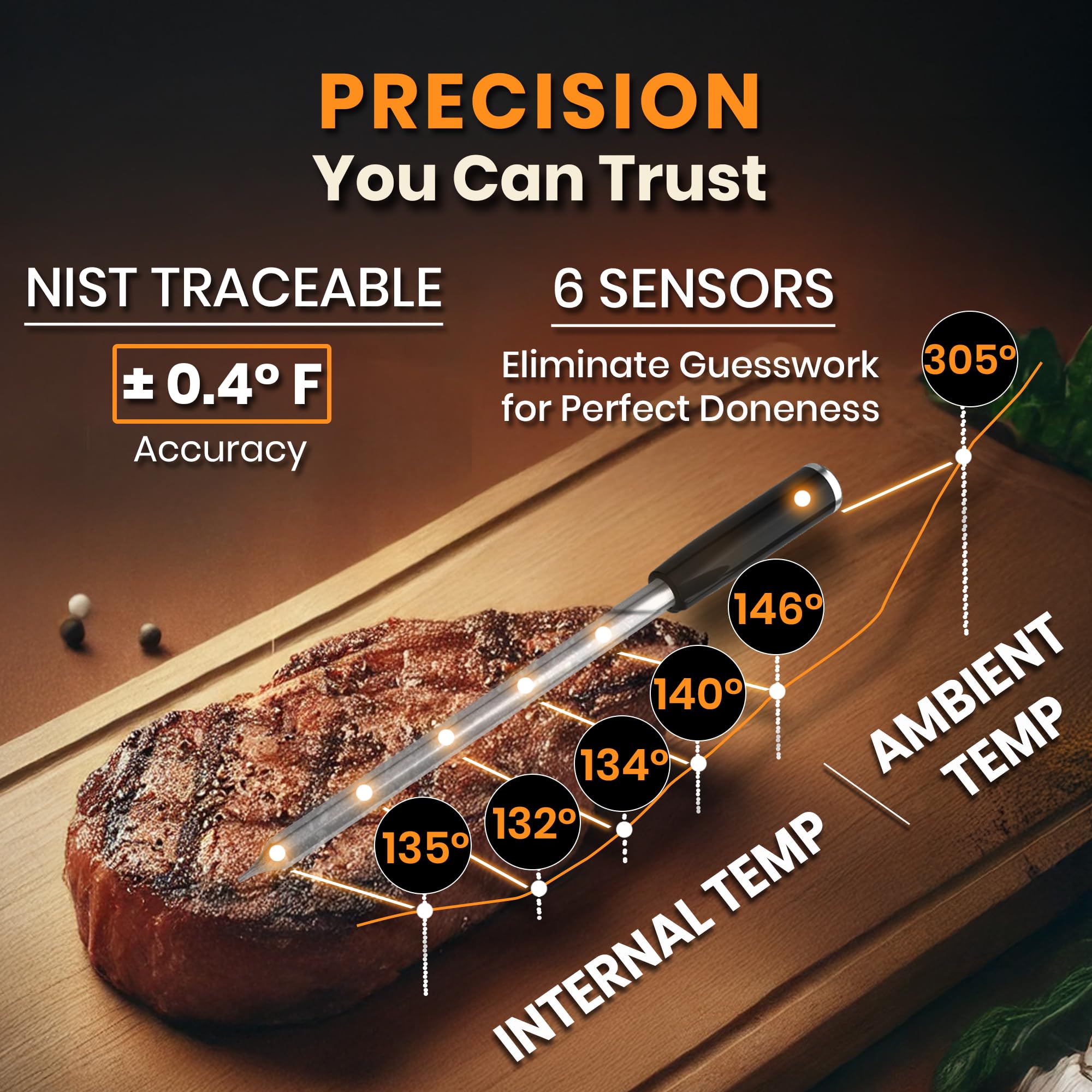 MeatStick V ultra-slim probe reaches deep for large roasts.