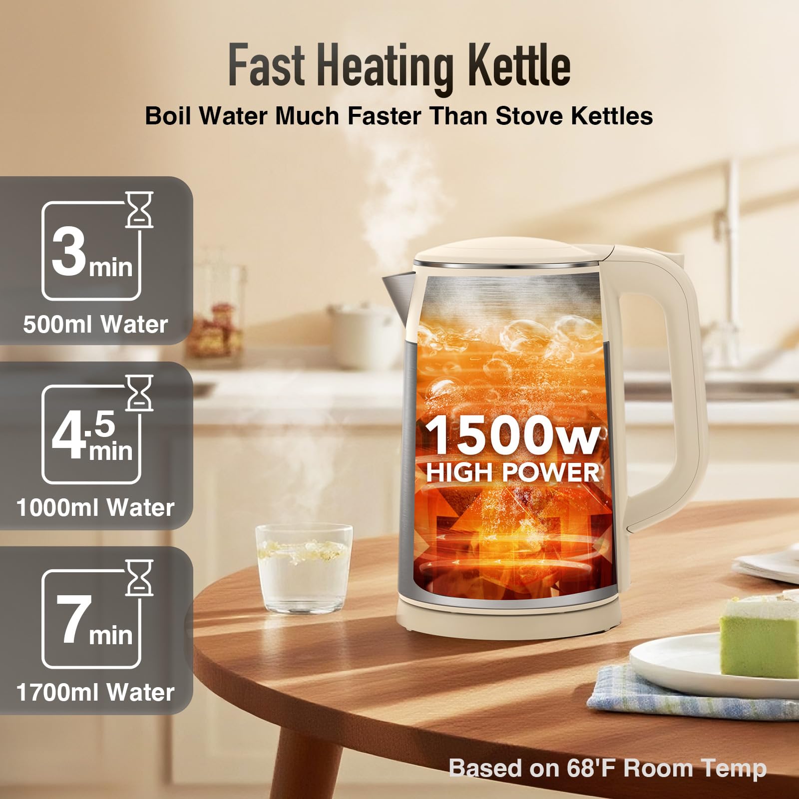 Mecity auto shut-off feature enhances safety after boiling.