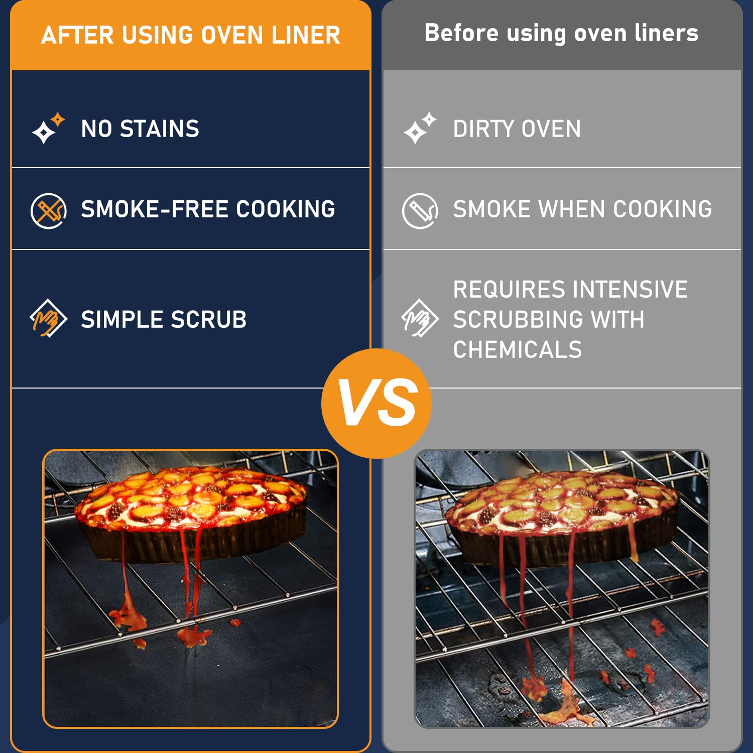 Meegoo oven liner bottom fits most standard ovens for protection