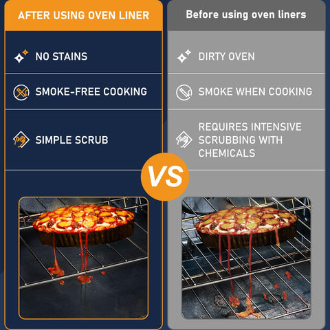 Meegoo oven liner bottom fits most standard ovens for protection