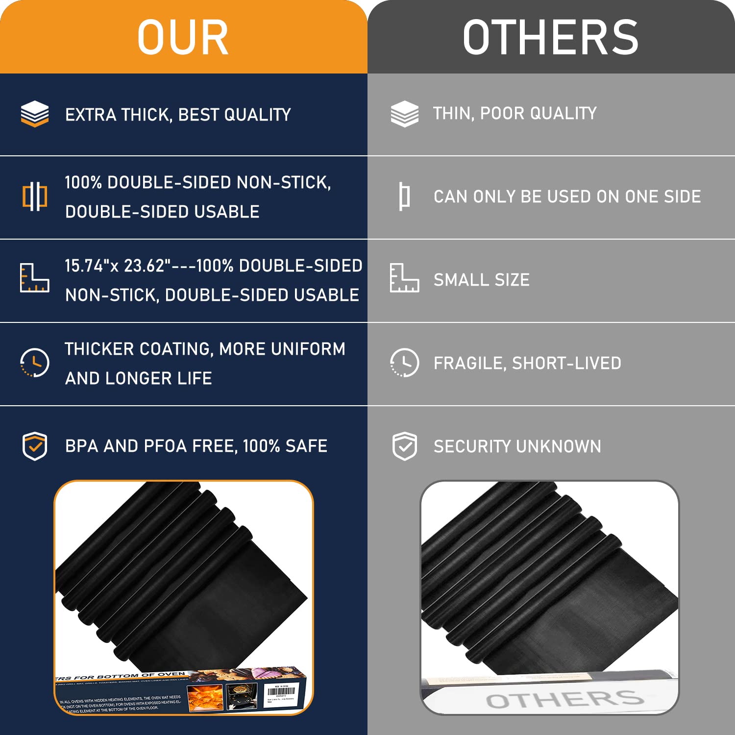 Meegoo liner doubles as a versatile mat for grills and air fryers