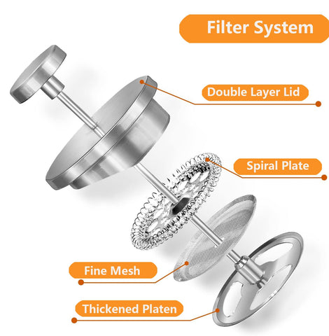 Meelio cool-touch handle for safe pouring when hot