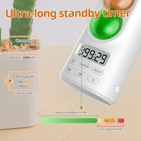 MeesMeek USB-C charging indicator shows charging status and long runtime.